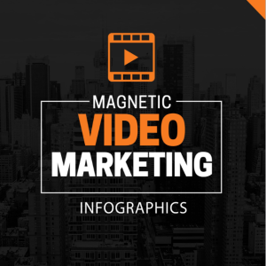 Magnetic Video Marketing